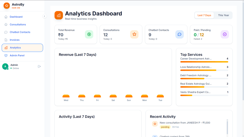 ZenCRM project image