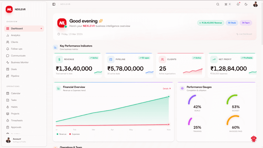 CRM project image
